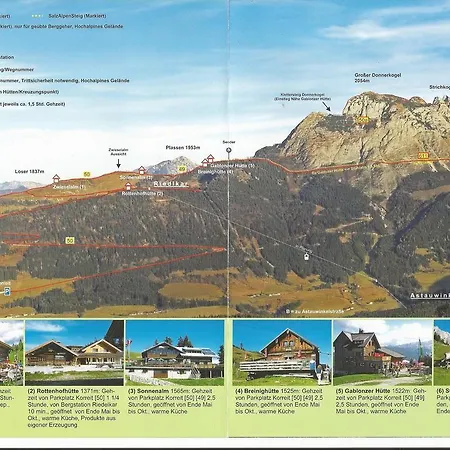 Апартаменты Schwarzenbacher Лунгёц